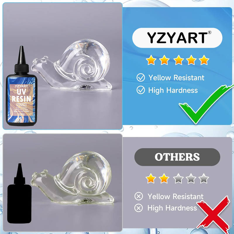 Yükseltilmiş UV Reçine Sert Ba - Jewelry Making For Beginners incelemesi ve fiyatı